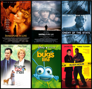 1998 films