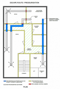 Caswell Firesafe® Pressurisation schematic diagram
