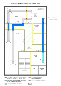 Escape Route Ductwork Pressurisation Plan A Diagram