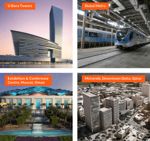 middle east projects
